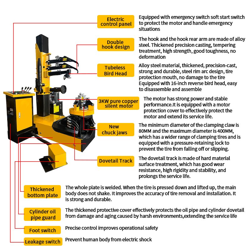 High Cost-Effective Vertical E - Auto Repair Shops recensione e prezzo